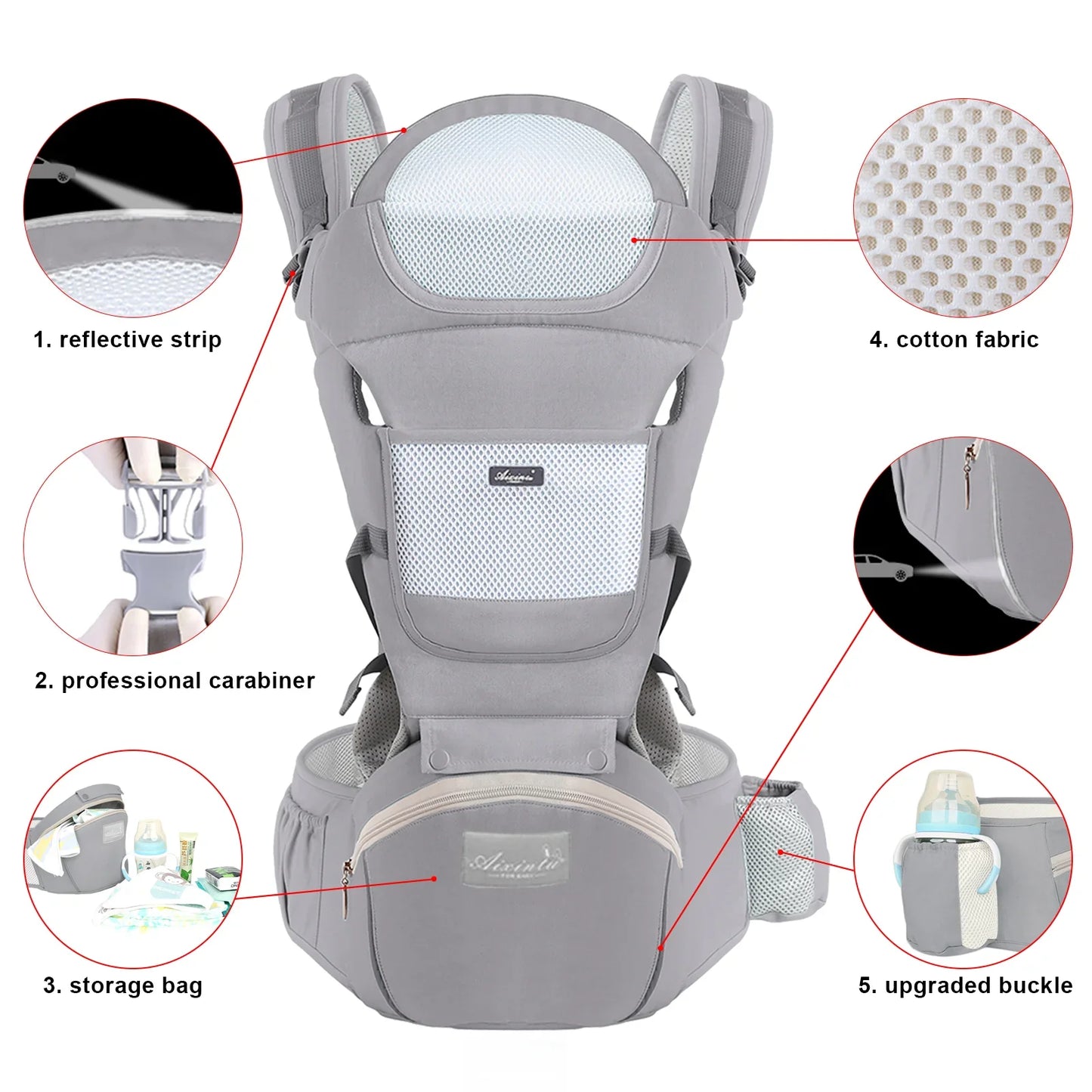 Ergonomic Baby Carrier Backpack Hipseat Carrier