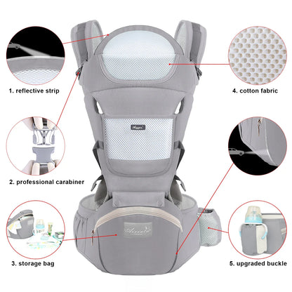 Ergonomic Baby Carrier Backpack Hipseat Carrier