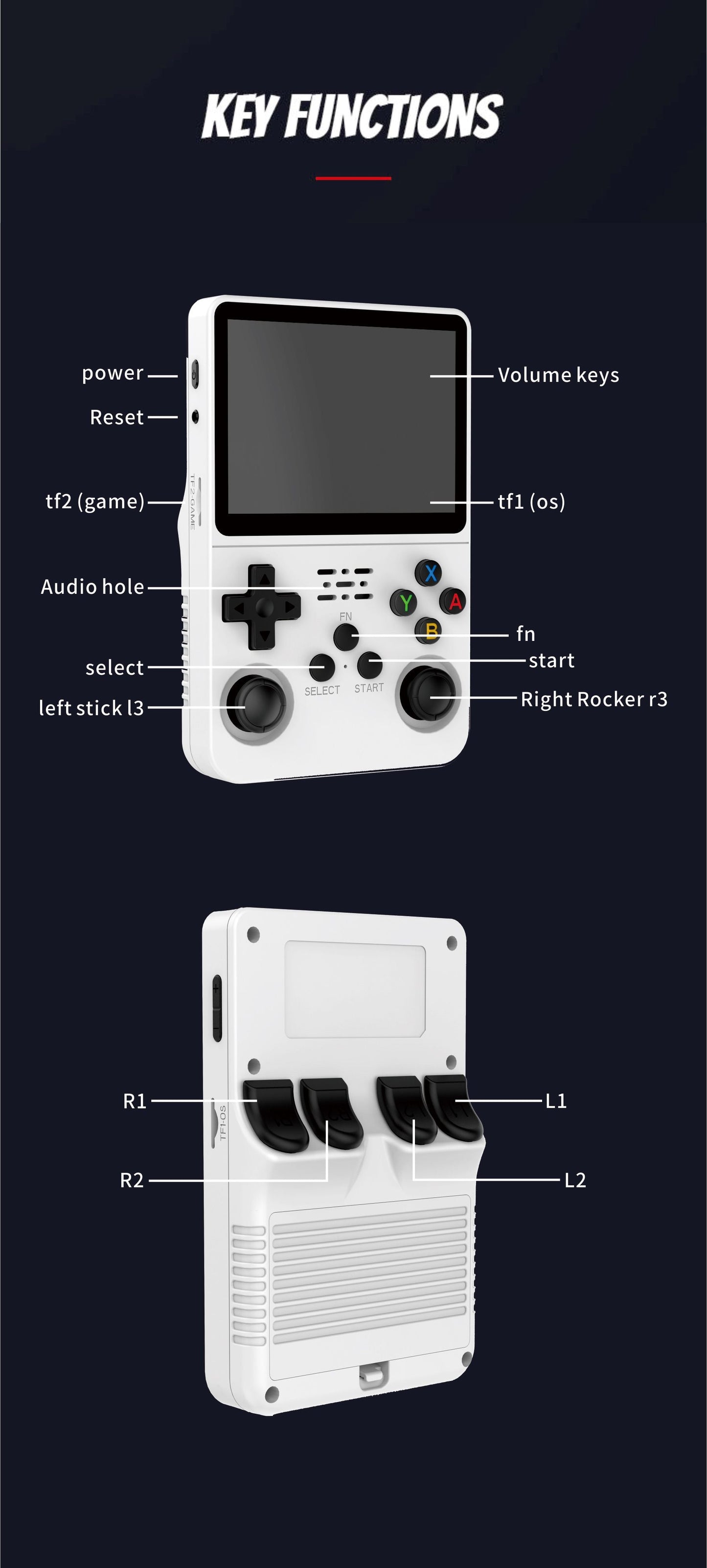 Retro R36S Handheld Video Game Console – 3.5” IPS Screen | 128GB Pocket Player with 10,000+ Preloaded Games | Linux System