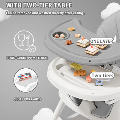 Foldable Baby High Chair 6 Months Plus, with Large Antislip Pad & ToyRack, Easy to Clean Feeding