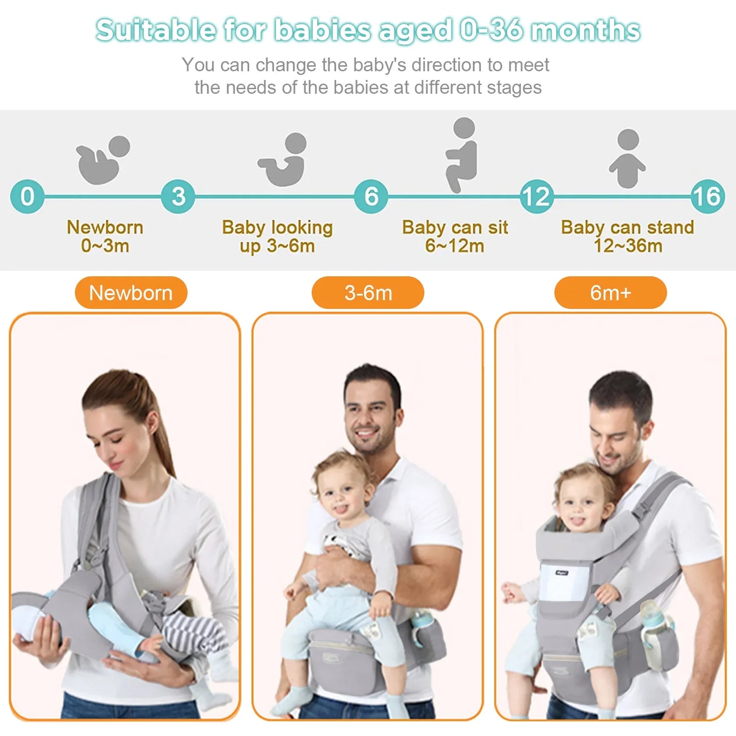 Ergonomic Baby Carrier Backpack Hipseat Carrier
