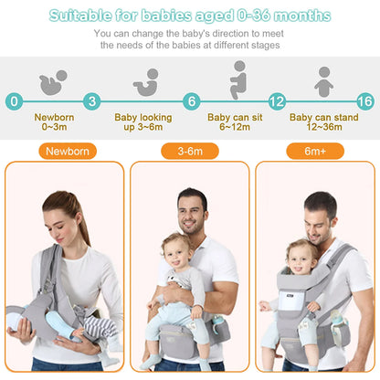 Ergonomic Baby Carrier Backpack Hipseat Carrier